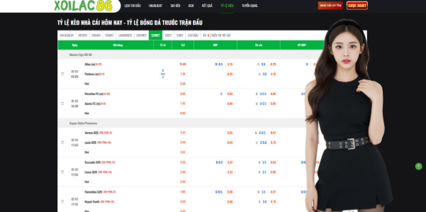 Decoding the Importance of Ty Le Keo in Professional Analysis